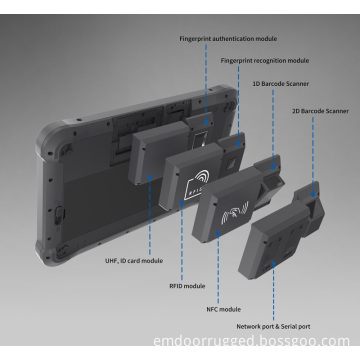 Customized Rugged PC